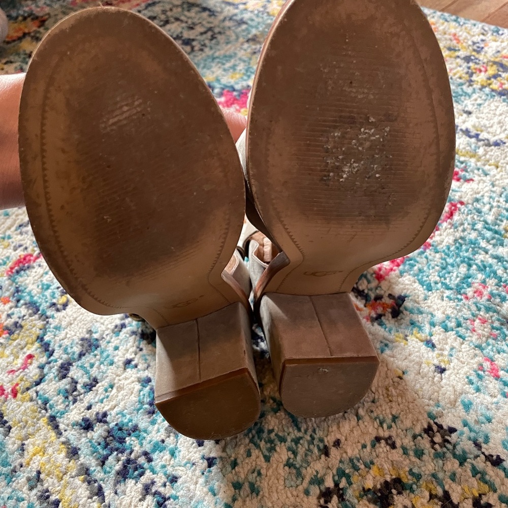 Ugg “Sandra” Heeled Sandal - Picture 7 of 10